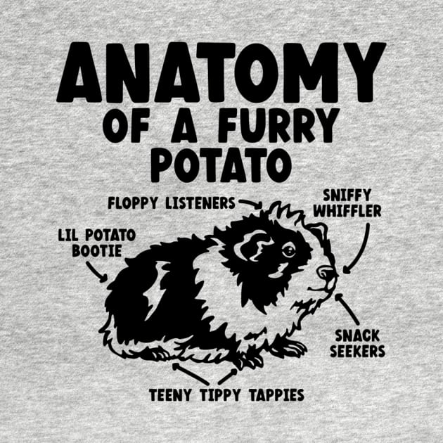 Guinea Pig Anatomy Of A Furry Potato by fromherotozero